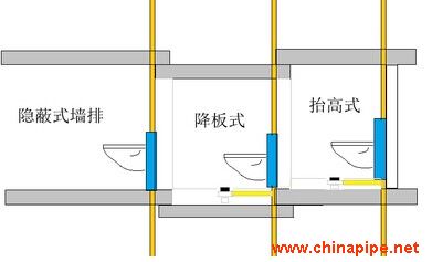 愛佑•同層排水系統(tǒng)介紹