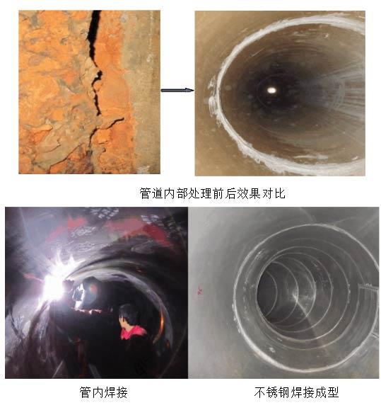 常見(jiàn)的管道修復(fù)的方法有哪些？