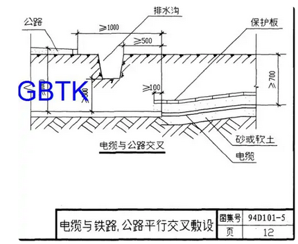 直埋電纜的過(guò)路保護(hù)管一定采用鋼管嗎